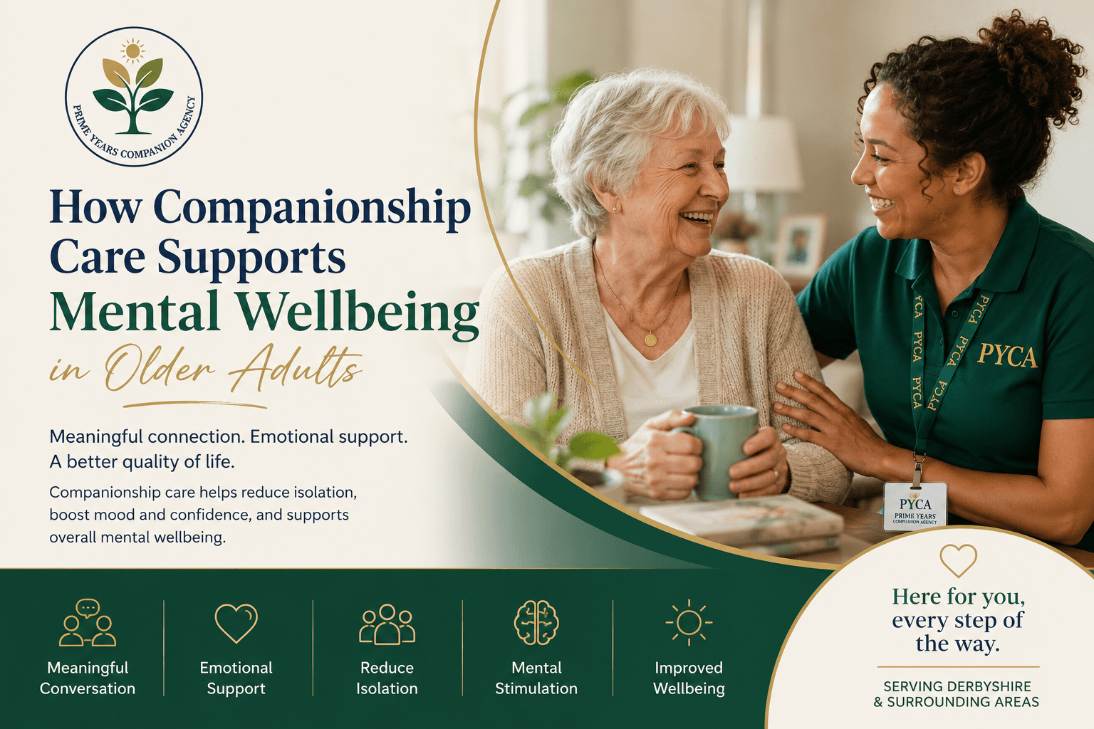 How Companionship Care Supports Mental Wellbeing in Older Adults